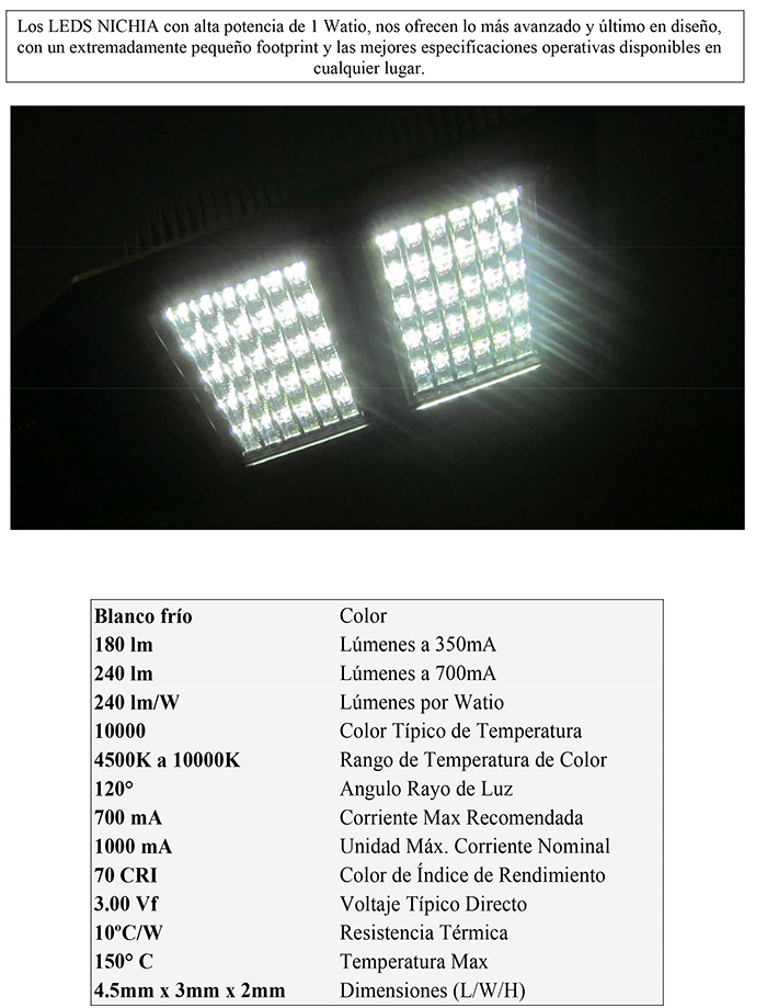 LUMINARIAS DE LEDS 60W